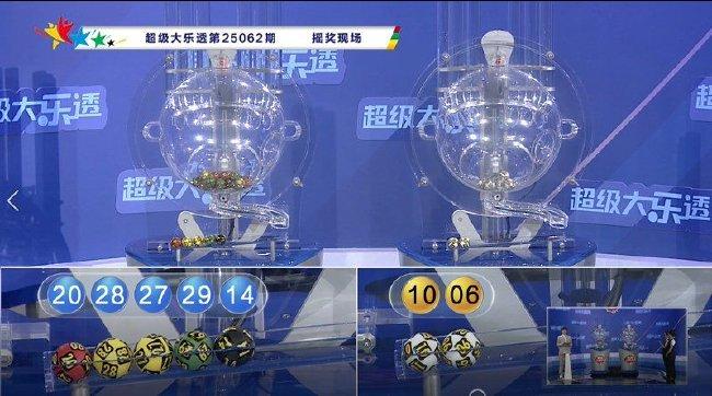 大乐透头奖3注1000万1注追加 奖池15.2亿元