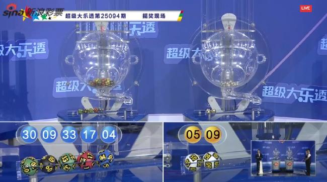 大乐透头奖13注827万无追加 江苏或爆8274万大奖