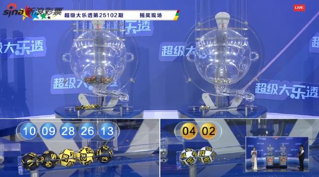 大乐透头奖1注1800万花落贵州 奖池余额11.57亿