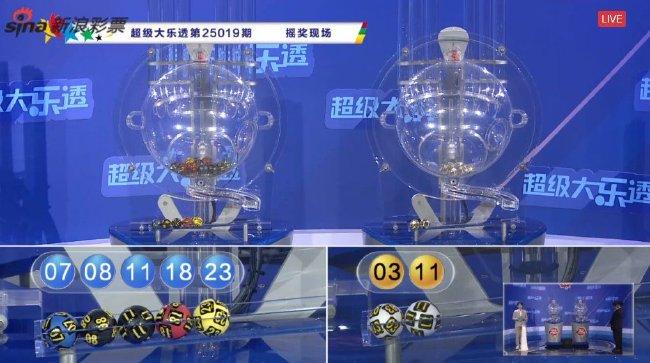 大乐透开4注1477万+3注820万 奖池余额11.59亿