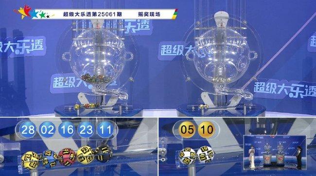 大乐透头奖10注813万3注追加 奖池14.89亿元