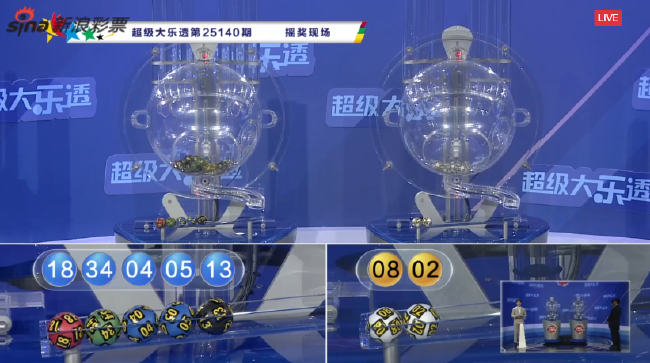 大乐透头奖3注1000万无追加 奖池余额8.50亿元