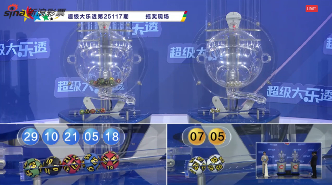 大乐透头奖12注752万1注追加 奖池余额12亿元