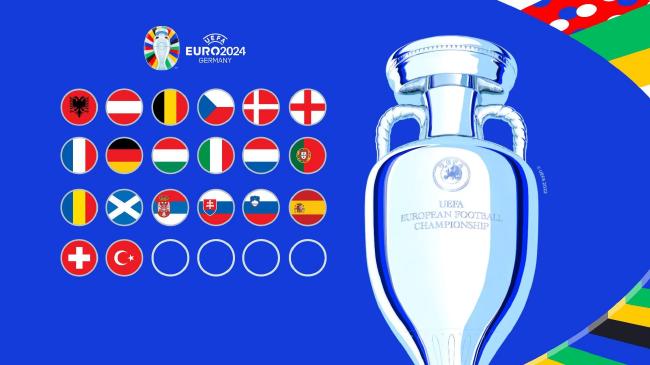 20队已经获得欧洲杯正赛资格