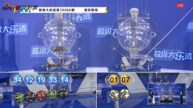 大乐透头奖2注1000万1注追加 奖池15.3亿元