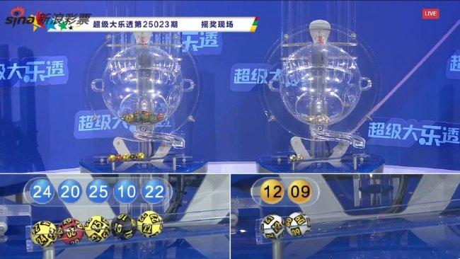 大乐透头奖4注1000万2注追加 奖池余额11.15亿