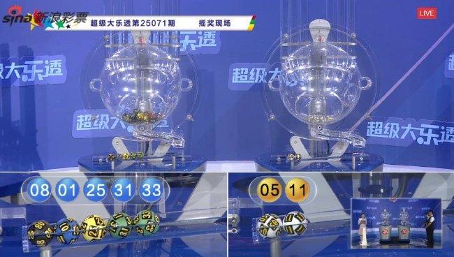 大乐透头奖3注1000万分落3地 奖池余额17.43亿