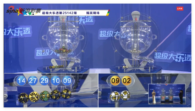 大乐透头奖3注1千万分落3地 奖池余额8.5亿元