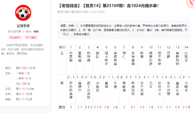 冲击1200万足彩14场派奖！擒百万大奖专家助红单
