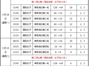 中式台球世界锦标赛外围赛日程表（国际组女子组）