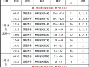 中式台球世界锦标赛外围赛日程表（国际组男子组）