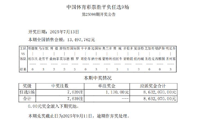 哥伦布4-2逆转辛辛那提 足彩任九开7639注1130元