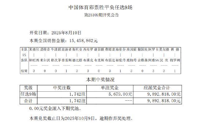 谢菲联1-4布城造4倍冷负 足彩任九开1742注5679元