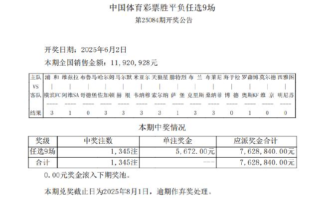 罗森博格造3.96倍小冷 足彩任九开1345注5672元