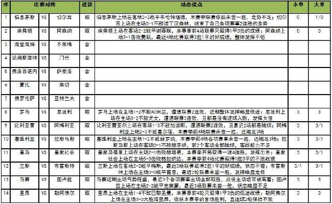 任九推荐