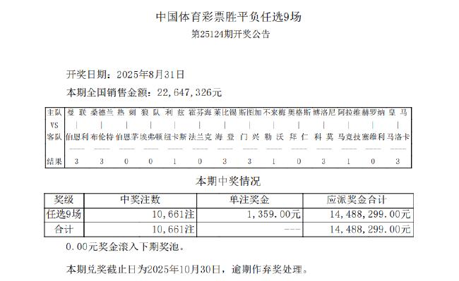 勒沃库森马竞客战皆平 足彩任九开10661注1359元