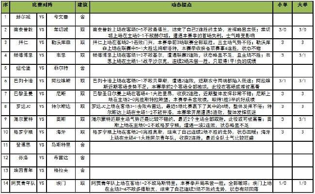 任九推荐