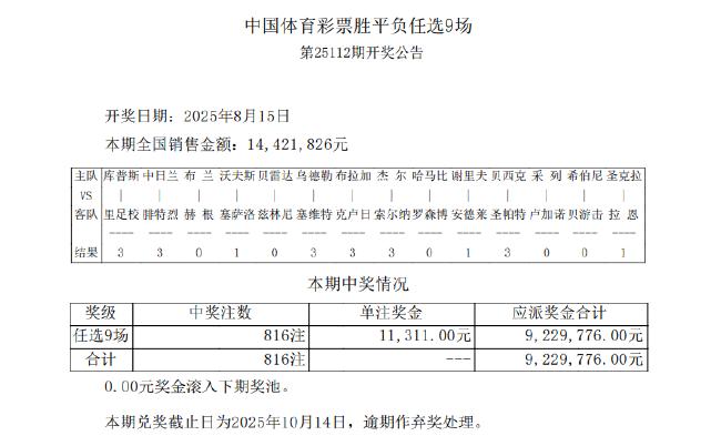 布兰0-1赫根 足彩任九开816注11311元