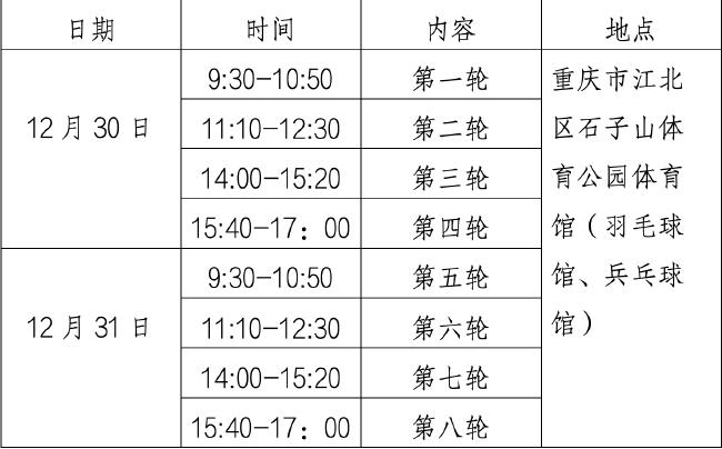 2023“分院杯”儿童围棋公开赛川渝分站赛(重庆)规程