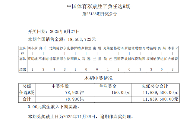 西布朗1-1莱切城 足彩任九开78930注150元
