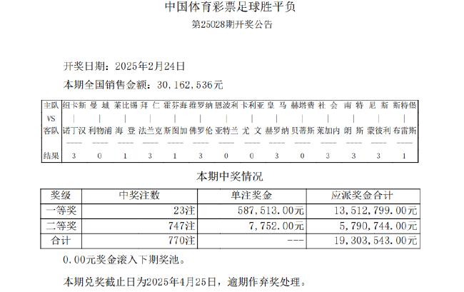 曼城0-2利物浦 足彩头奖开23注58万元