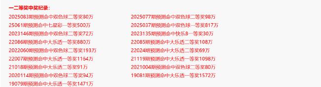 专家预测数字彩中奖超110亿!7月共40注头奖!