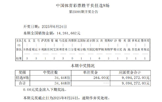 波尔图4-4开罗国民 足彩任九开34448注264元