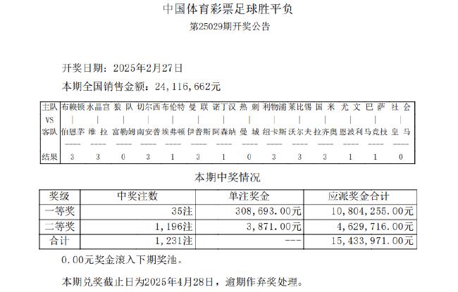 尤文1-1恩波利爆6倍冷门 足彩头奖开35注30万元