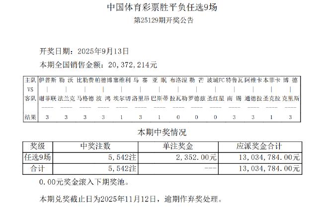 塞维利亚2-2埃尔切！足彩任九开5542注2352元