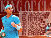 纳达尔法网11冠路：仅两败 多次阻挡小德费德勒