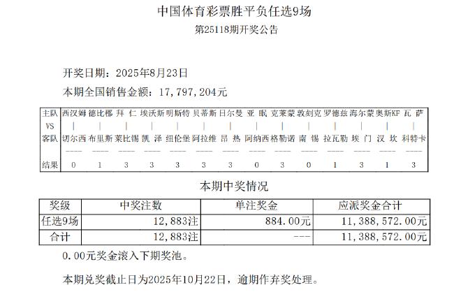 奥斯陆打出3.6倍冷平 足彩任九开12883注884元