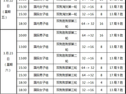 2019中式世锦赛正赛日程表（中文）