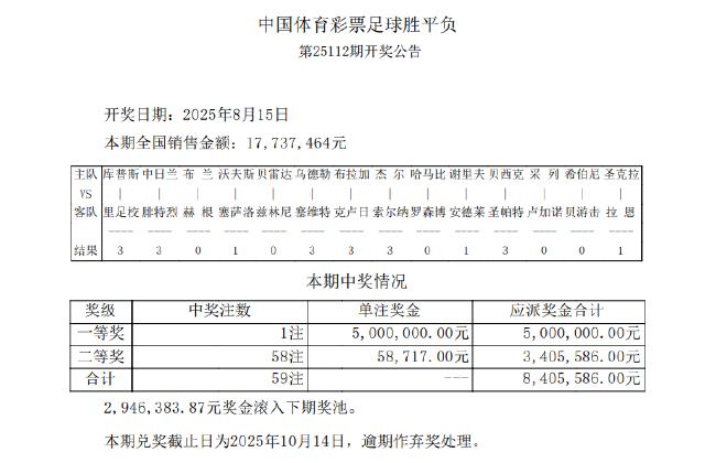 圣克拉拉造7倍冷平 足彩头奖开1注500万滚存294万