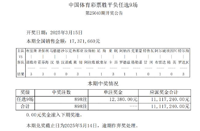 14场赛果打出5场首赔 足彩任九开898注12380元