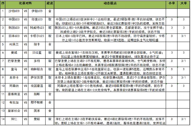 任九推荐