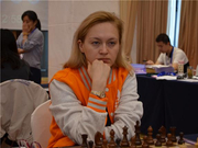 映美杯国象甲级联赛深圳站(第六站)外援名单