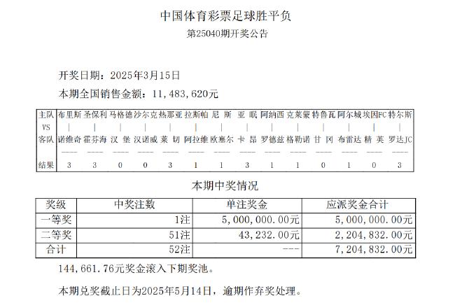 尼斯爆4倍冷平！足彩头奖1注500万14.4万滚存