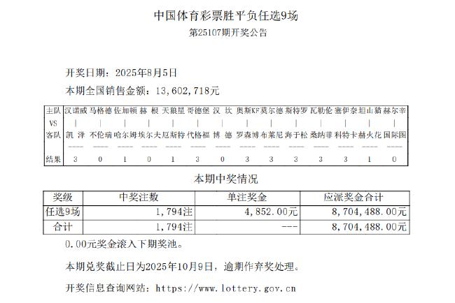 埃尔维斯2-2格尼斯坦 足彩任九开1794注4852元
