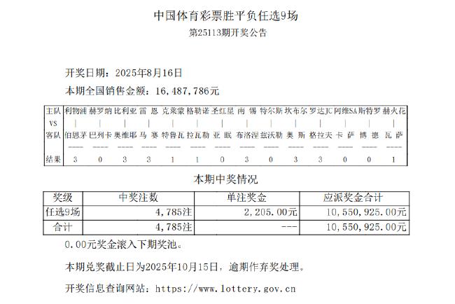 红星输球造4倍小冷 足彩任九开4785注2205元