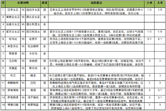任九推荐