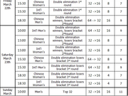 2019中式世锦赛正赛日程表（英文）