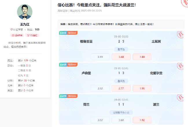 世预赛双6倍大冷拉响警报 球圣、皮哥1单包揽还取4连红