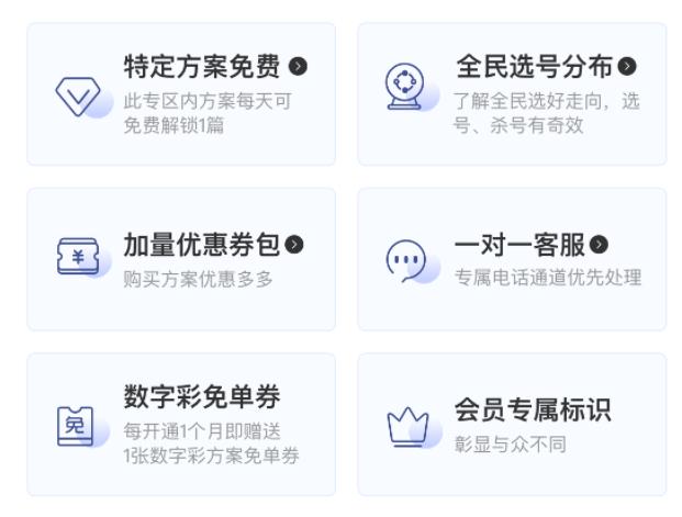 小炮APP数字彩会员 每日最低1.58元尽享六大特权