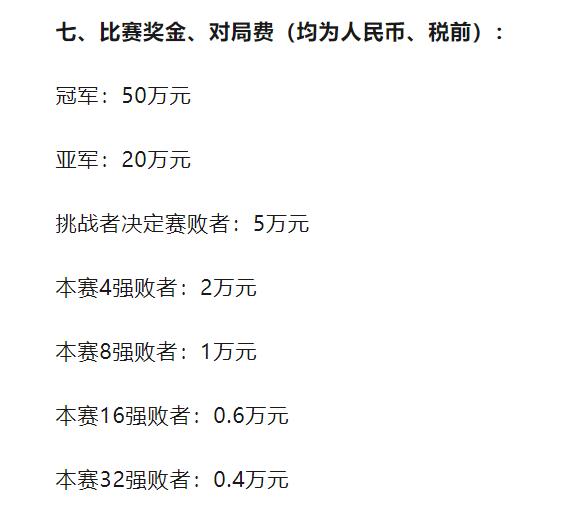 国家给职业棋手发工资吗 奖金对局费怎么计算？