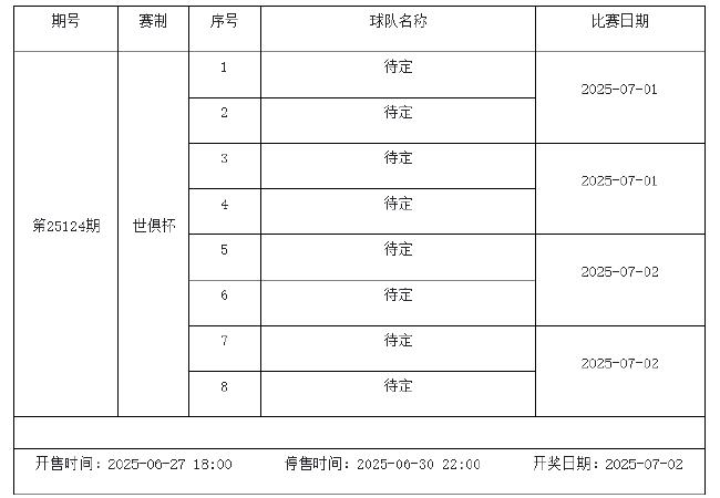 6月27日-7月3日足彩赛程:停售2期 芬超入选