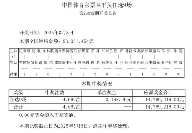 巴萨拜仁均取胜 任九开2402注5196元