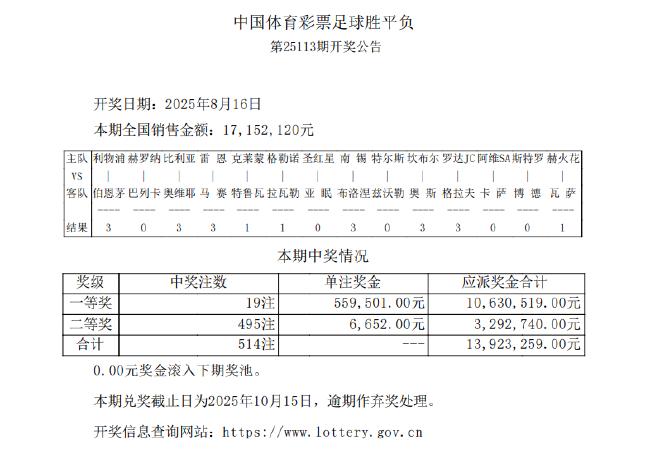 利物浦4-2伯恩茅斯 足彩头奖开19注55.9万元