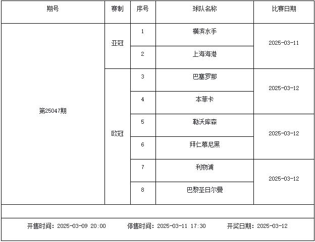 3月7日-3月13日足彩赛程：停售5期 周末英超回归