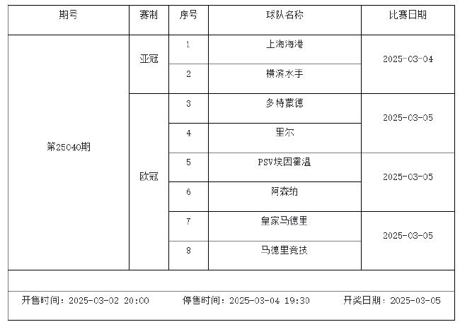 2月28日-3月6日足彩赛程:停售5期 周五10赛事混猜