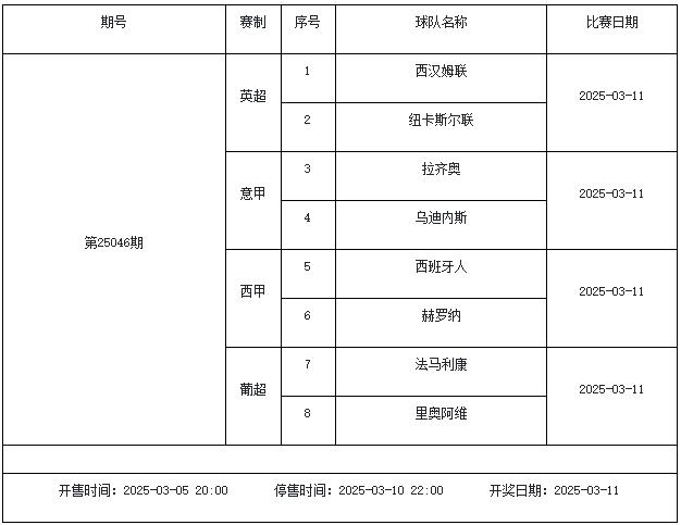 3月7日-3月13日足彩赛程：停售5期 周末英超回归